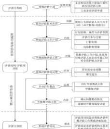 武汉单色舞蹈培训怎么样 单色舞蹈武汉分校分别在哪些地方