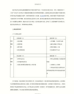 员工职业生涯规划的流程 员工职业生涯规划怎么做