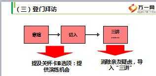 婚礼策划流程方案范文 婚礼策划方案流程表