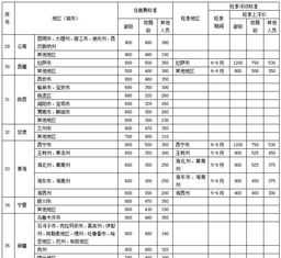 学软件工程好找工作吗 学软件工程好找工作吗女生