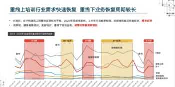 职业学校里有哪些专业 职业学校都有些什么专业