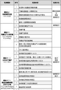 汇文大学现在叫什么 汇文