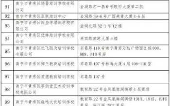 法律法培训效果评价表 法律法规培训效果评价