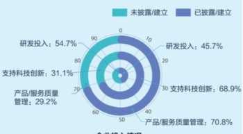 尖酸刻薄 尖刻和刻薄有什么区别