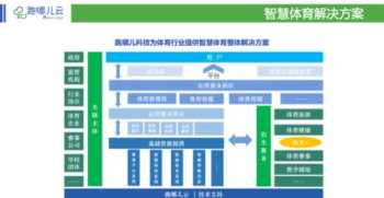 想学舞蹈不敢跟爸妈说害怕他们不同意怎么办 想学舞蹈