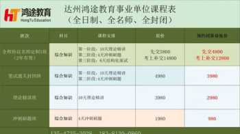 大学教师岗位培训考试试题 大学教师岗位培训考试试题题库