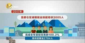 2023年的英语四级什么时间考 今年四六级考试时间安排