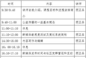 课程研发计划方案 课程研发工作总结范文