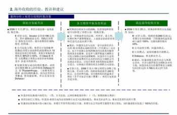 软件的培训方案 实施软件培训计划