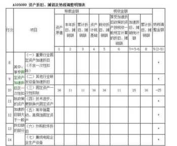 手机挂件怎么挂 挂饰脏了，怎么洗