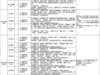 汕尾教师招聘考试培训价格 汕尾教师招聘公告2024