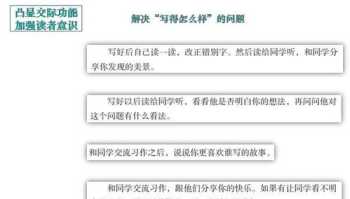 小学语文课程研发文章 小学语文课程研究论文