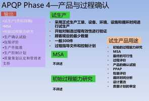 对于初学者怎样学习日语 日语初级入门