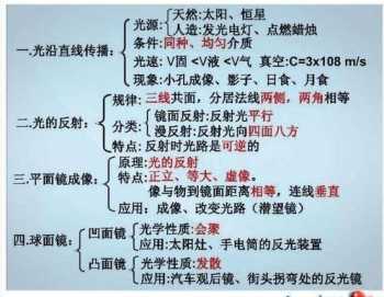 初中物理研究课题 初中物理自主研发课程课题