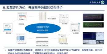 培训课程建议及需求表 培训课程建议和意见