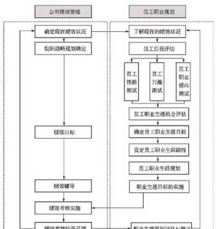 数控机床新手入门 数控机床入门基础知识