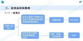 厦门礼仪 厦门中山公园相亲角可以自己挂牌子吗