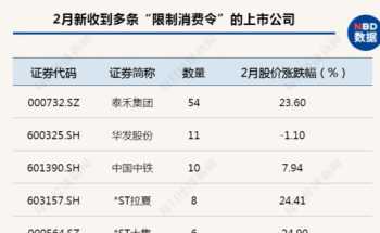 公司上市法律培训心得总结 上市企业培训哪些内容