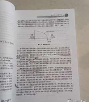 轨道管理职业生涯规划书 职业生涯规划轨道交通运营管理