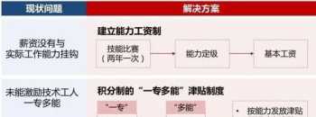 马云宣布退休演讲全文 马云离职演说最牛逼的一段话