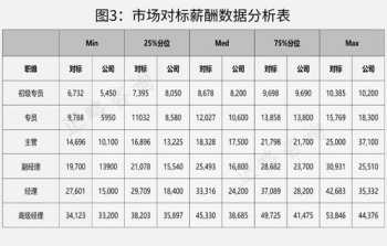 推荐几部好看的欧美或日韩喜剧片 青春舞会皇后