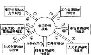 热风机点不着火什么原因 热风机怎么制热