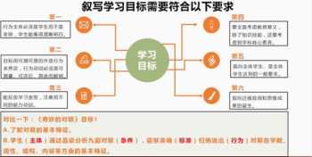 质量培训目标怎么写 质量目标指标培训