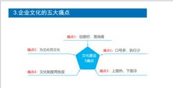 酒店人力资源制度 酒店人力资源管理的主要内容是什么?