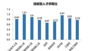 中国十大电商平台排名 中国十大电商平台排名网站