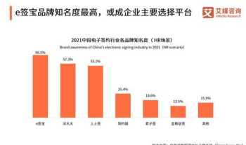 人力资源信息咨询成果报告 人力资源咨询报告范文