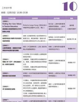 教育管理人员培训研修报告 教育管理人员培训心得体会