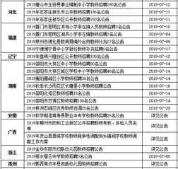 教师各类培训费要怎么报销 教师培训补助报销制度