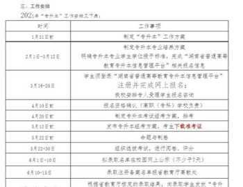 专升本培训课程多少钱 专升本学校培训课程有哪些