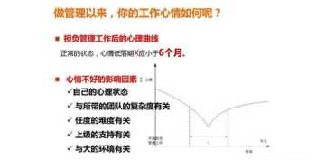 技术管理者提升管理层领导力的方法 技术管理者提升管理层领导力