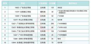 盐城人力资源管理咨询报价 盐城人力资源师考试报名