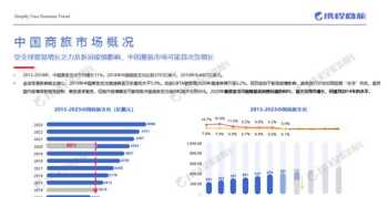 企业差旅管理软件 tmc差旅企业管理