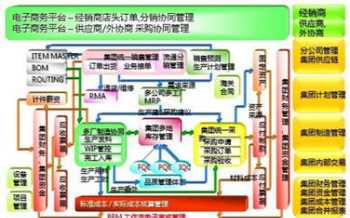 昆明野外拓展训练 听说昆明严鸿化妆培训学校很不错