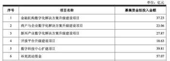 江门差旅费用管理工具 差旅费的管理