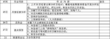 张真源重庆哪的 河北铁路学院有哪些