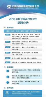 最容易的双证在职研究生 最容易的双证在职研究生国家承认的有哪些学校