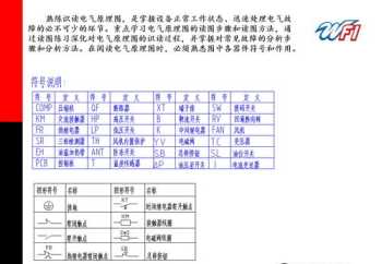 大专比较有前景的专业 大专比较有前途的专业