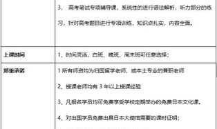 理疗培训中心 吉林理疗培训课程学费多少