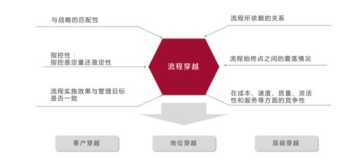 俄罗斯大学有没有英文授课的 超级学长有雅思培训