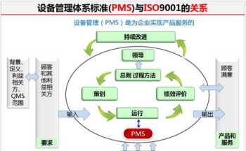 如何做企业战略规划 怎么做企业战略规划