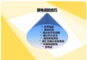 入职培训教育的培训方案 入职培训培养习惯