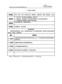 河北省教师培训日志模板 河北省教师培训日志模板范文