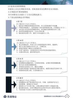 外部培训方式 外部培训需求调研报告怎么写