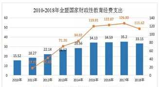 培训机构计划和发展目标 培训机构目标计划书怎么写