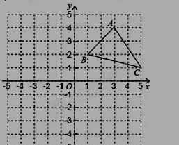 研发课程纬度怎么写 研发 课程