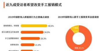 职业操盘手培训课程136节 职业操盘手培训课程